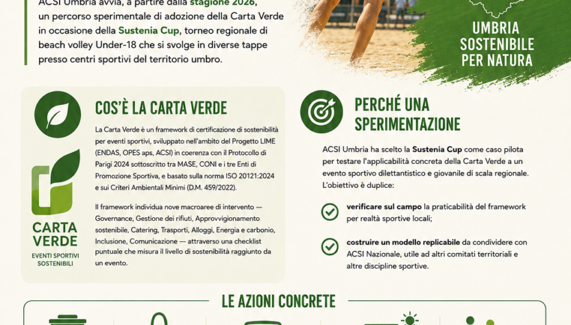 Sustenia Cup: una sperimentazione per la Carta Verde nello sport umbro